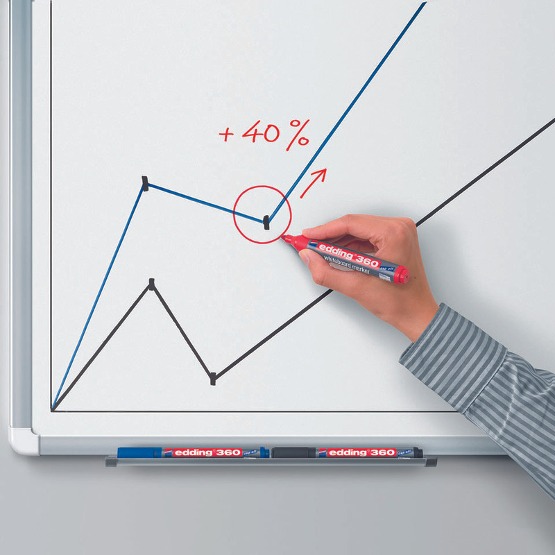 Whiteboardmarker - zwart