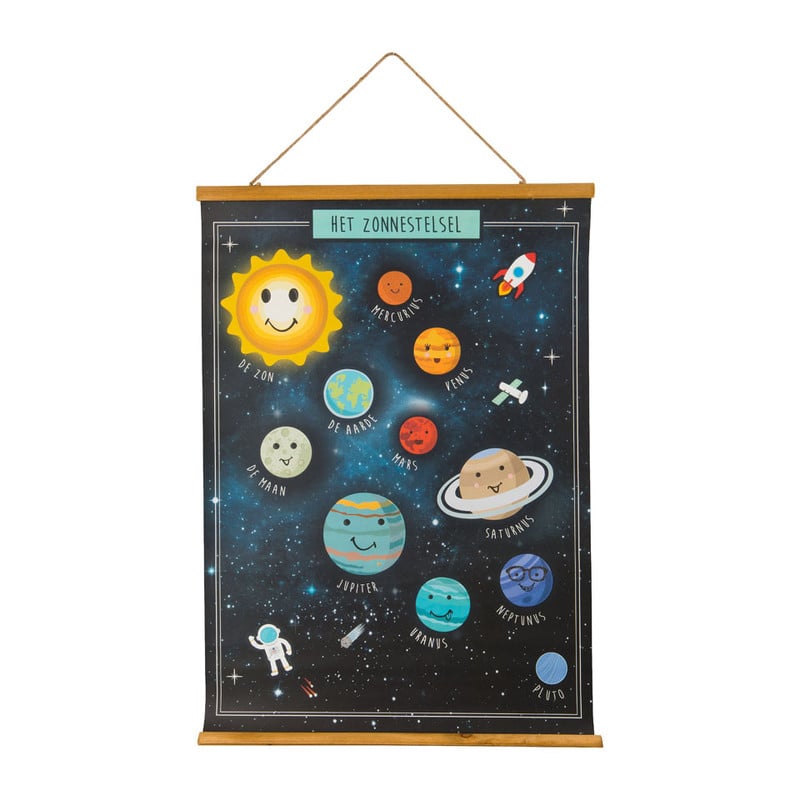 Vintage poster zonnestelsel - 50 x 70 cm