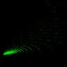 Laserlicht projector