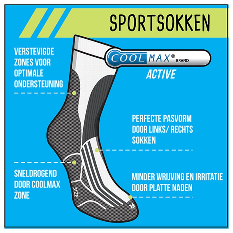 Coolmax sportsokken 39/42 - wit/grijs - 2 paar