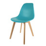 Eetkamerstoel Umea - turquoise - set van 2 