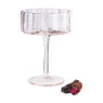Pimp your prosecco kit 